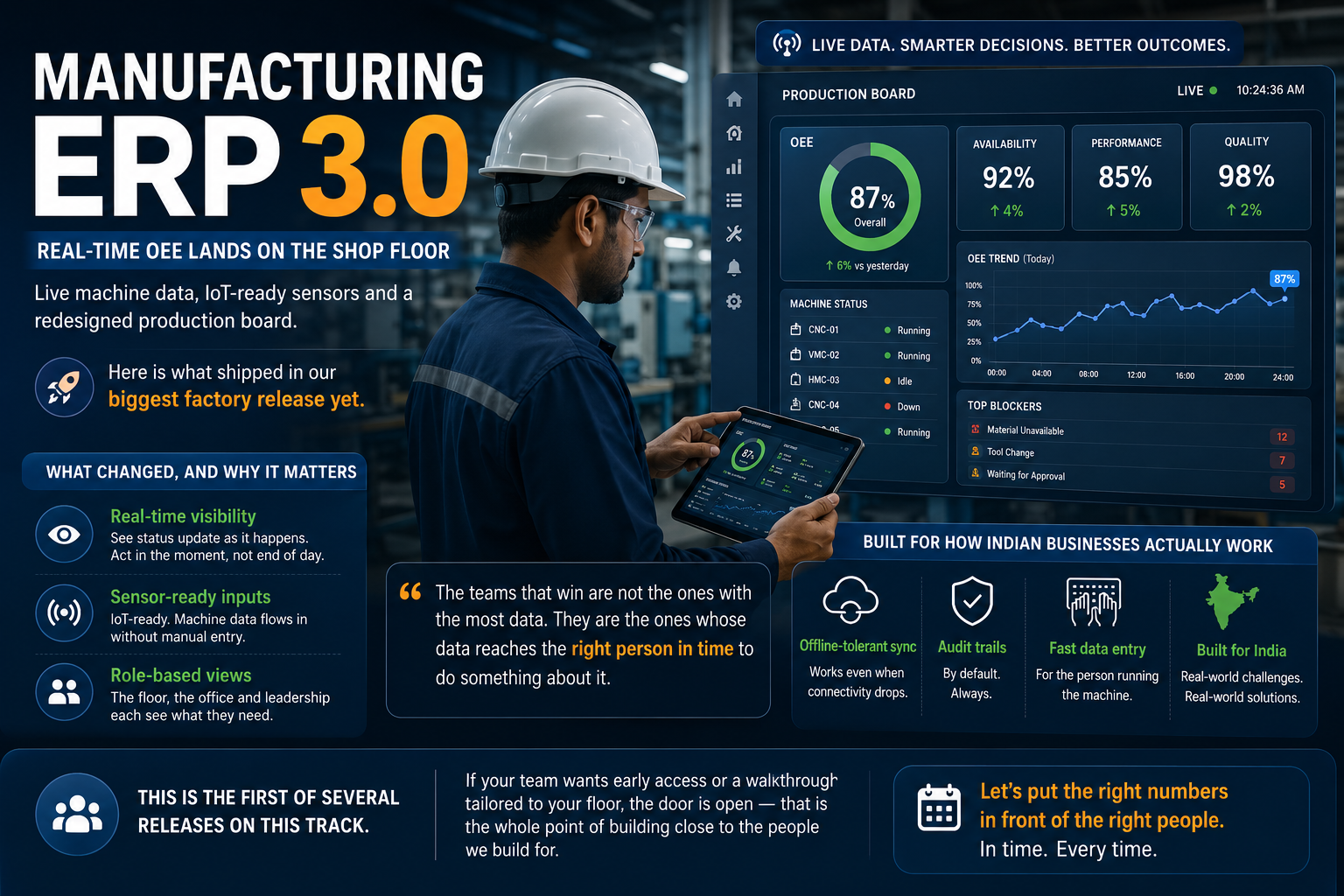 Manufacturing ERP 3.0 — real-time OEE lands on the shop floor